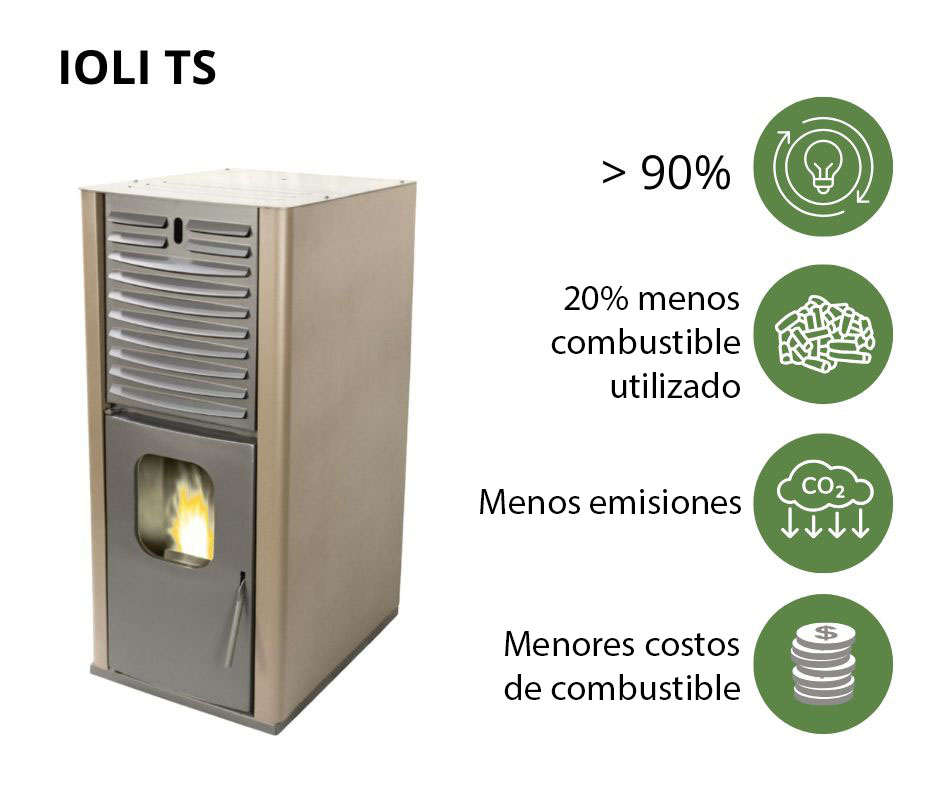 estufa de pellets de alta eficiencia